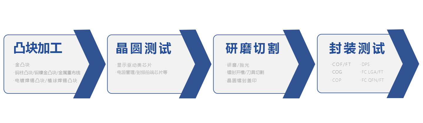 国际浩博vinbet
